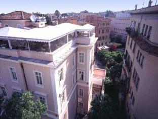 Rome Italy Hotel