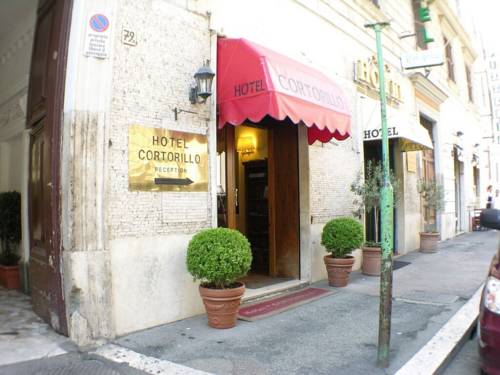 Codice Promo Roma Italia Booking.com