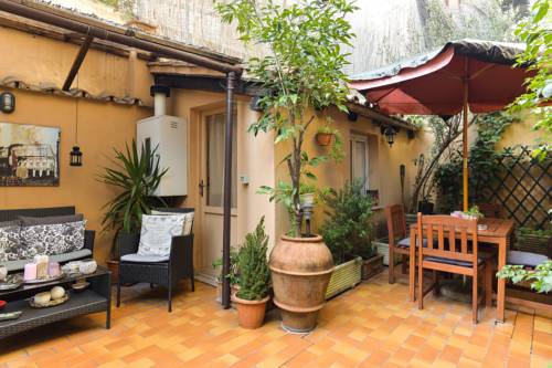 Roma Italy Hotels