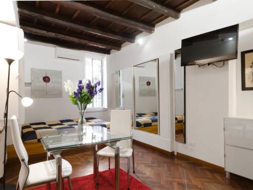 Roma Italy Hotels