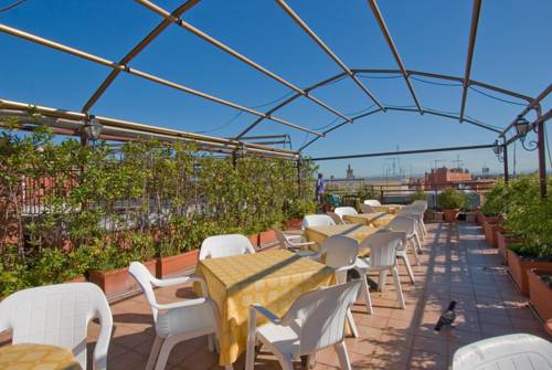 Rome Italy Hotels